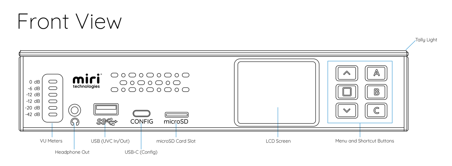 V410 4K Live Video Encoder / Decoder